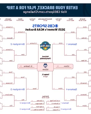 NCAA Women's Basketball Tournament: Rounds 1 & 2 - Session 2